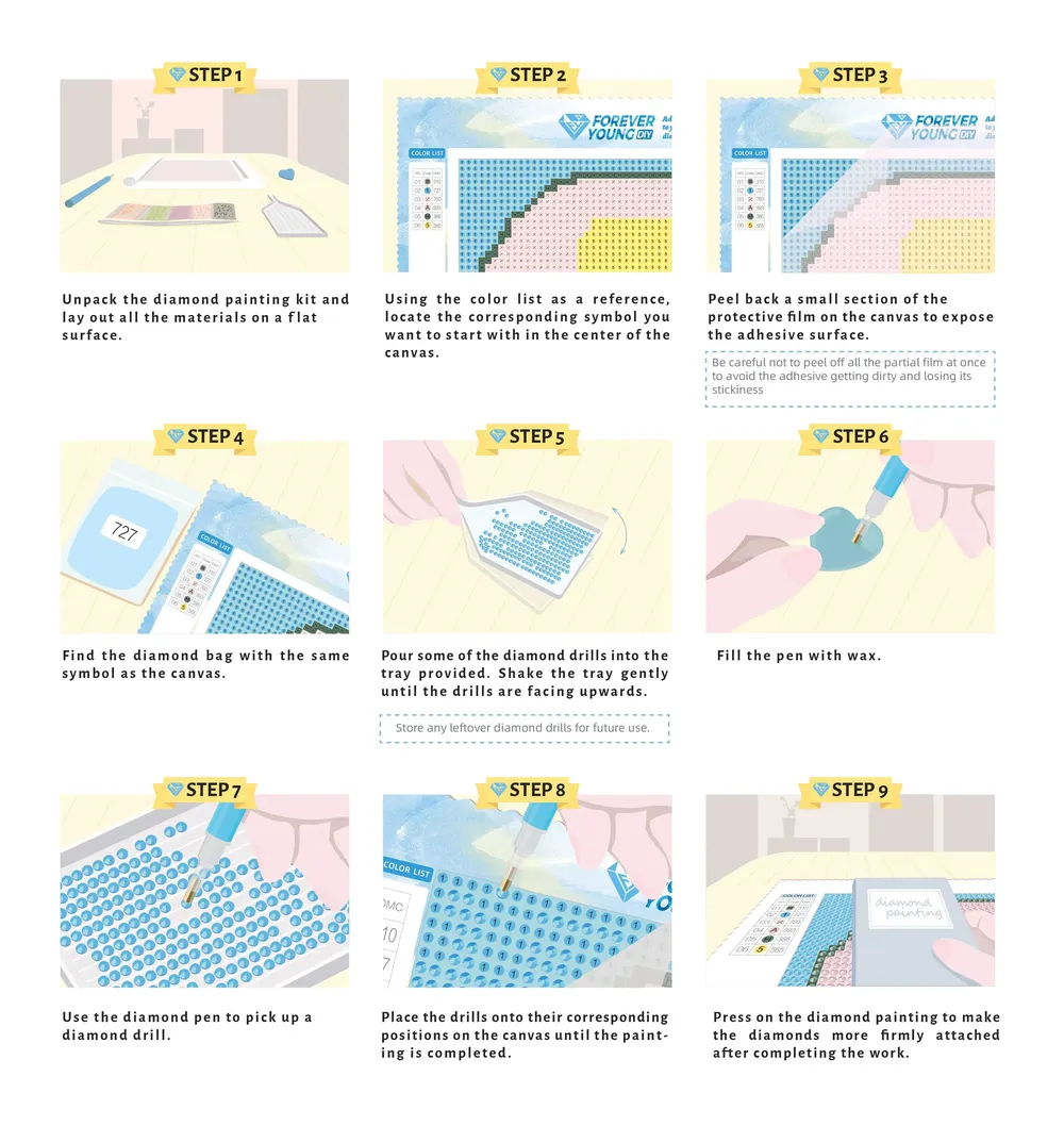 5D Diamantmalerei Meeresruhe Sommer Vollquadrat AB 45x60cm