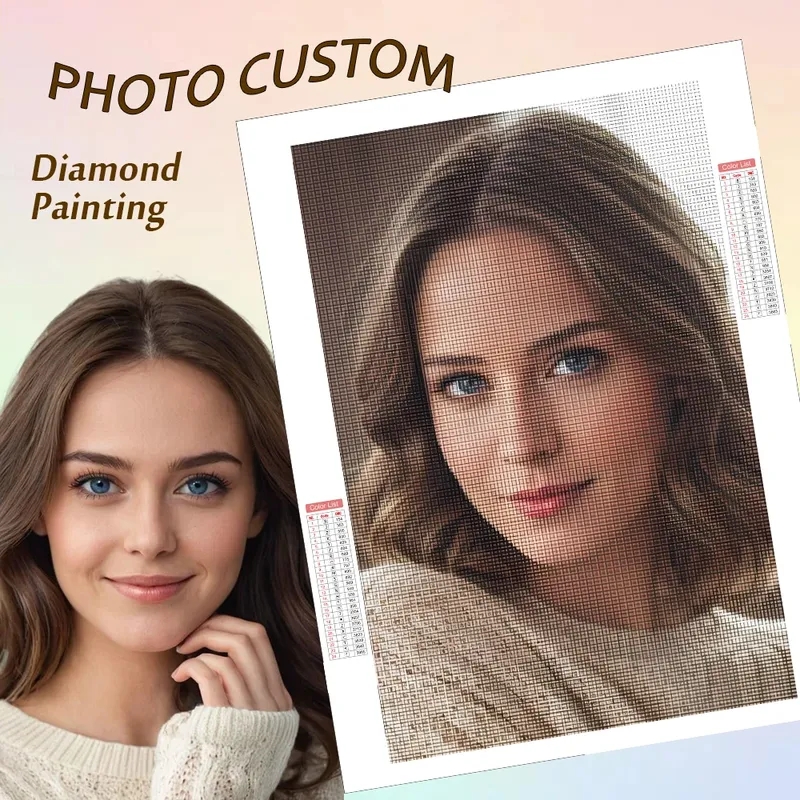 5D DIY Diamantmalerei nach Foto mit quadratischen oder runden Bohrern