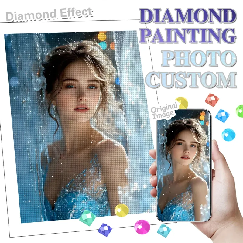 5D DIY Diamantmalerei nach Foto mit quadratischen oder runden Bohrern