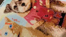 Kundenbewertungen – 5D DIY Diamantmalerei mit AB und Feenstaub Bohrer