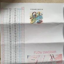 Kundenbewertungen – Diamantmalerei 120 Farben eigenes Foto 20 bis 80 cm Harz
