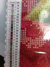 Kundenbewertungen – Diamantmalerei 120 Farben eigenes Foto 40 bis 120 cm Harz