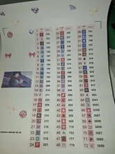 Kundenbewertungen – Diamantmalerei 120 Farben eigenes Foto 40 bis 120 cm Harz