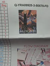 Kundenbewertungen – Diamantmalerei AB Abstrakte Ring Kunst Vintage Film Mordor