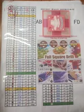 Kundenbewertungen – Diamantmalerei eigenes Foto Harz Feenstaub AB 15 bis 40 cm