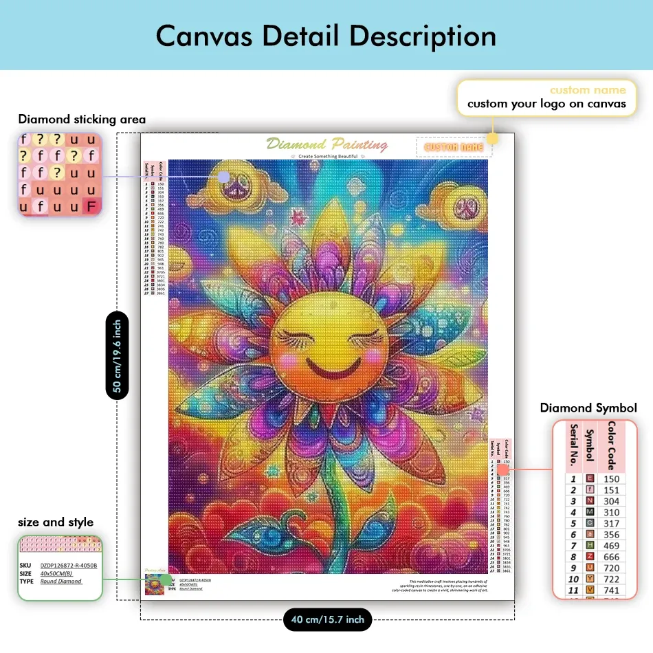 CHENISTORY Diamond Painting Blumen 20x30 bis 40x50 cm