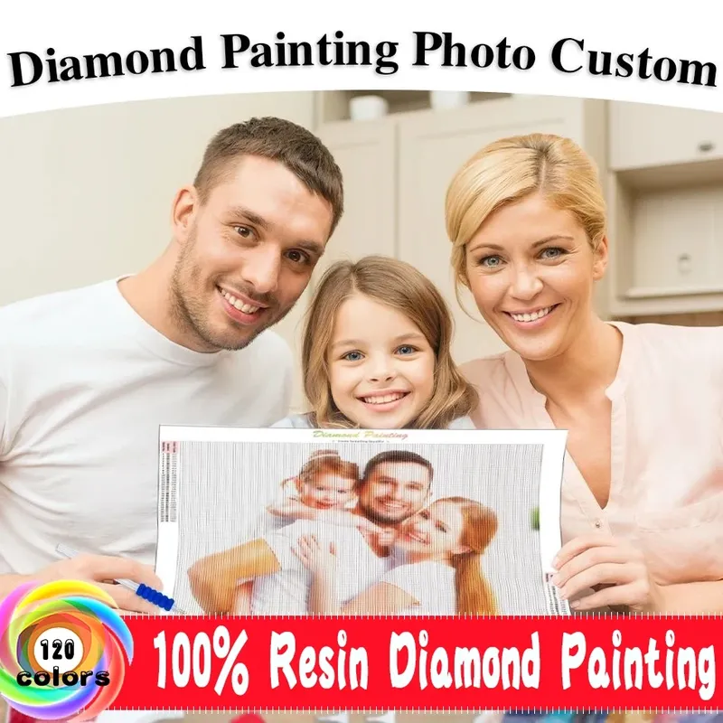Diamantmalerei 120 Farben eigenes Foto 20 bis 80 cm Harz