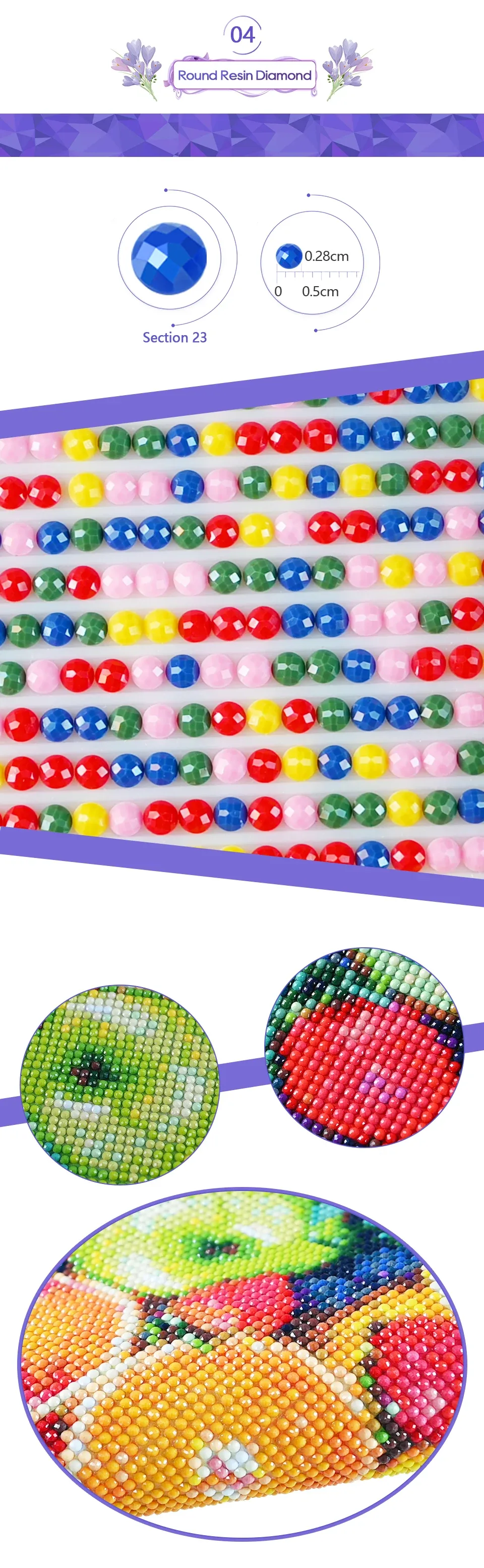 Diamantmalerei Bild 25 cm bis 70 cm quadratisch Harz