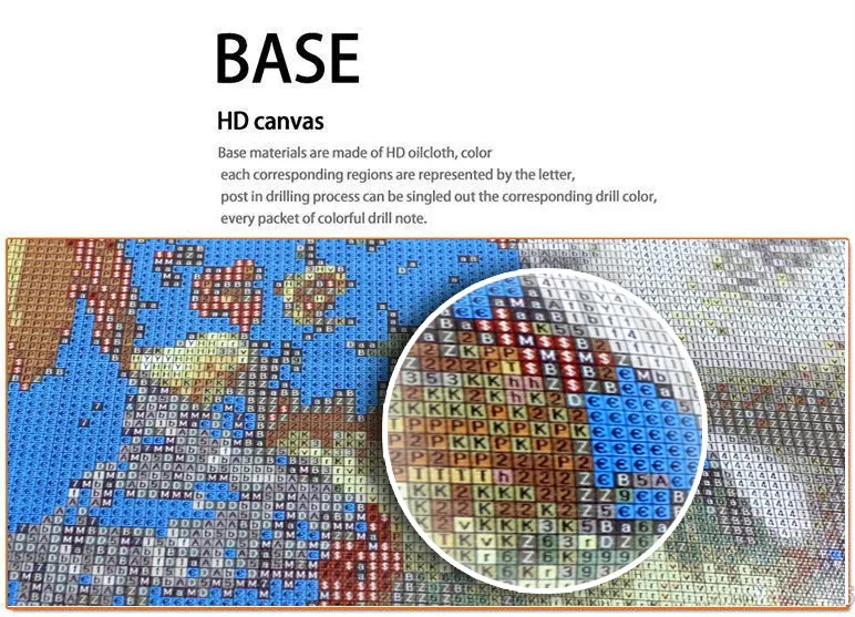 Diamantmalerei Bild 30 cm bis 70 cm quadratisch rund