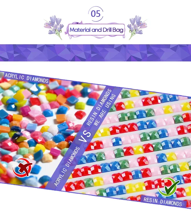 Diamantmalerei Bild 30 cm bis 70 cm quadratisch rund