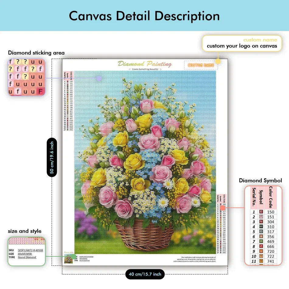 Diamantmalerei Blumen 20x30 bis 40x50cm