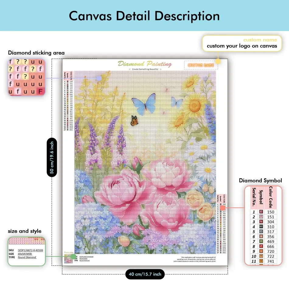 Diamantmalerei Blumen 20x30 bis 40x50cm