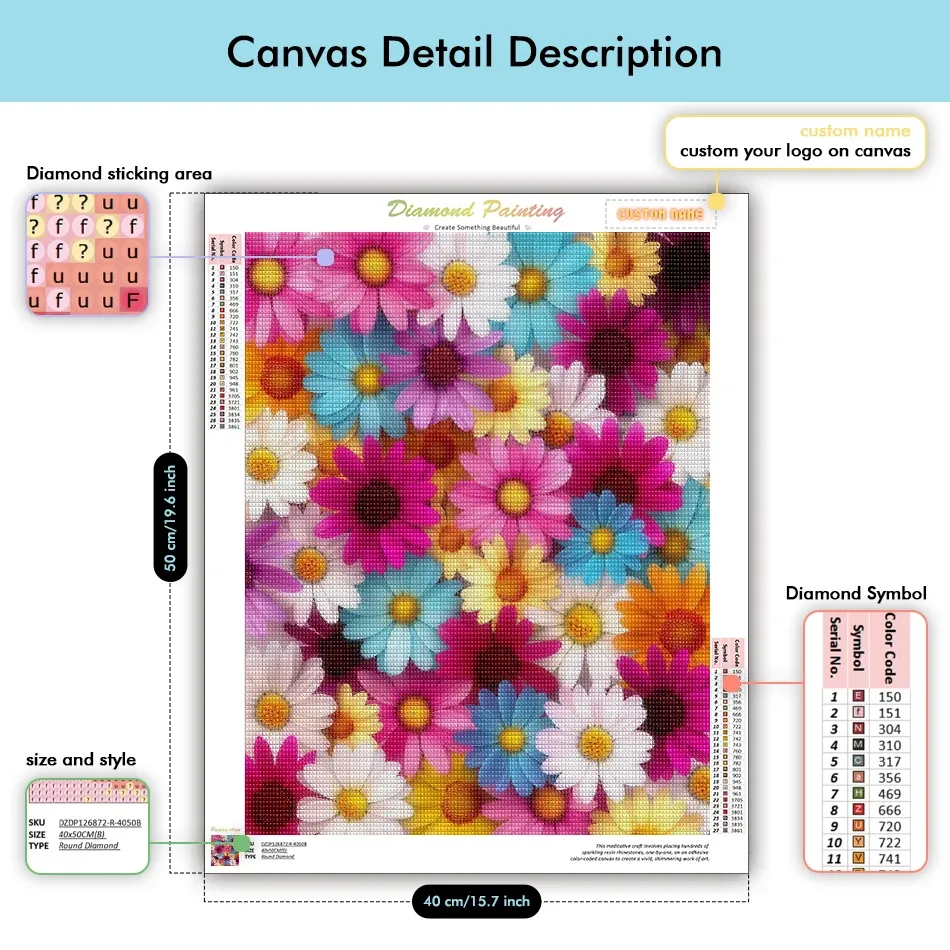 Diamantmalerei Blumen Anfänger 20 bis 50 cm