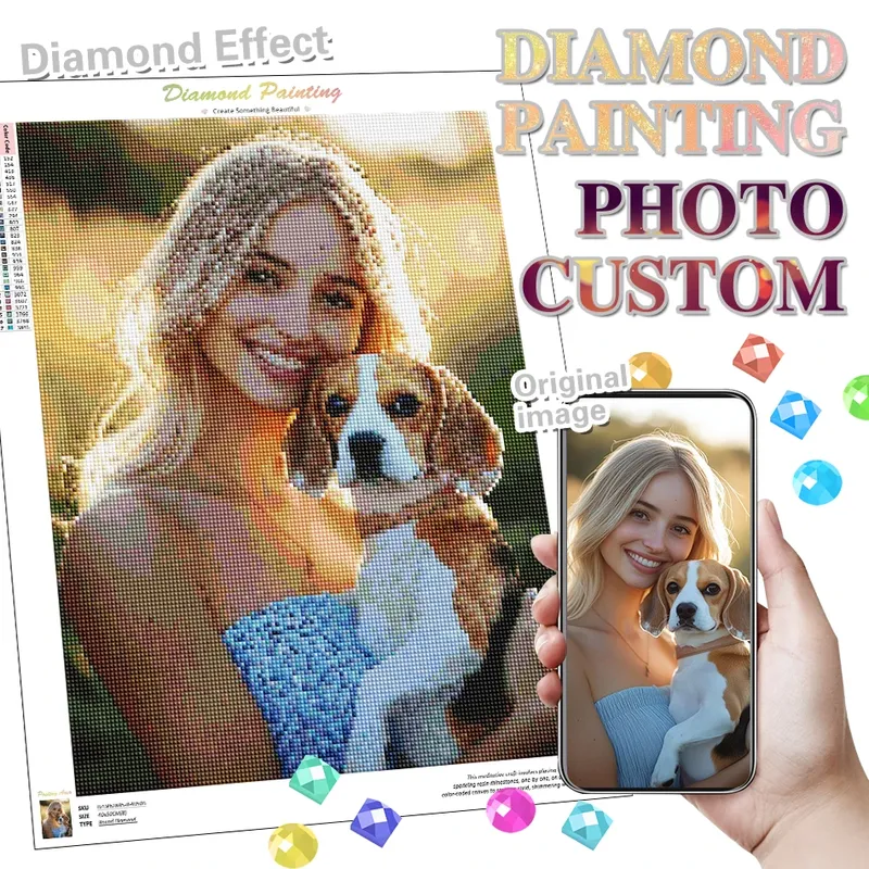 Diamantmalerei eigenes Foto 20 bis 40 cm rund oder quadratisch