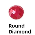 Diamantmalerei eigenes Foto 20 bis 50 cm rund oder quadratisch – Farbe Round Drill