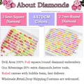Diamantmalerei Letztes Abendmahl 20 bis 70 cm – 4