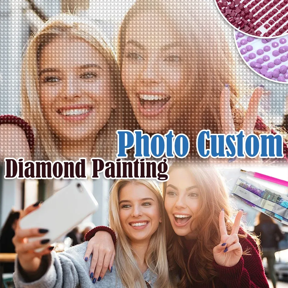 Diamantmalerei Set eigenes Foto 15 bis 80 cm rund oder quadratisch