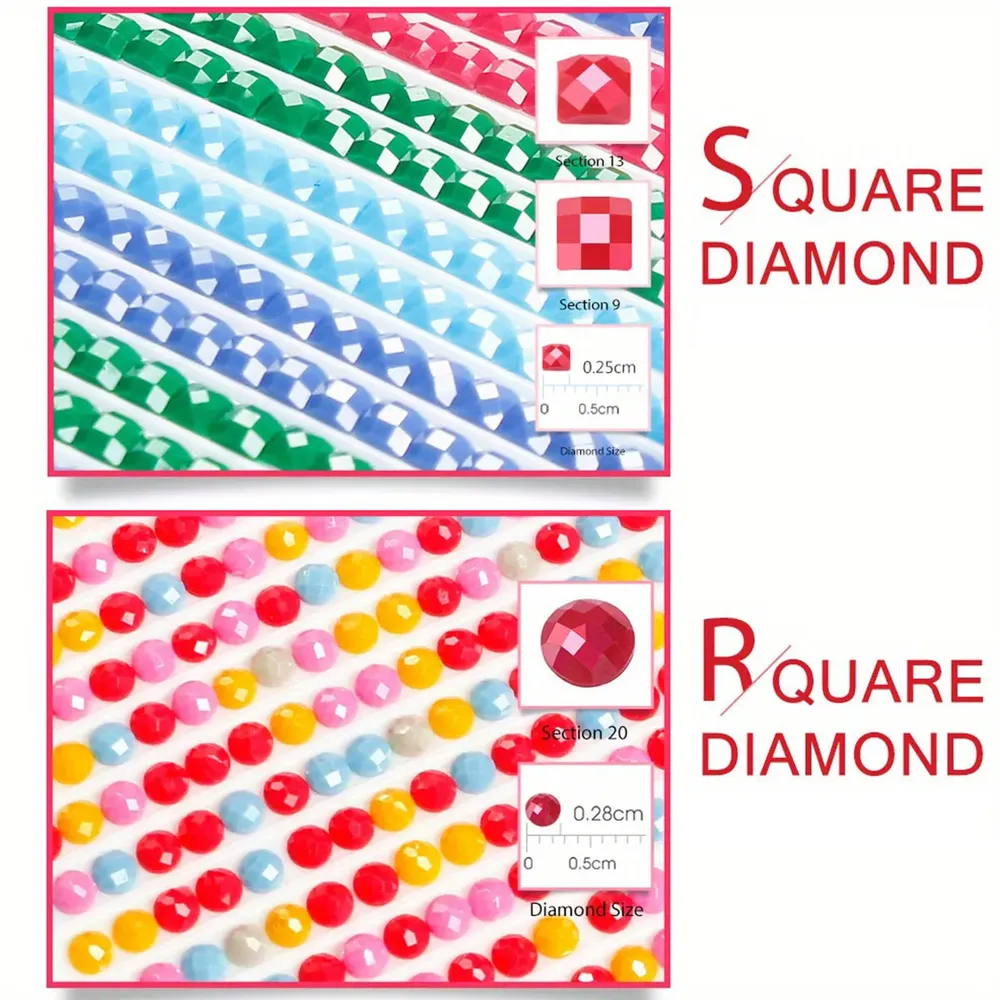 Diamantmalerei Set eigenes Foto 20x20 bis 40x50 cm
