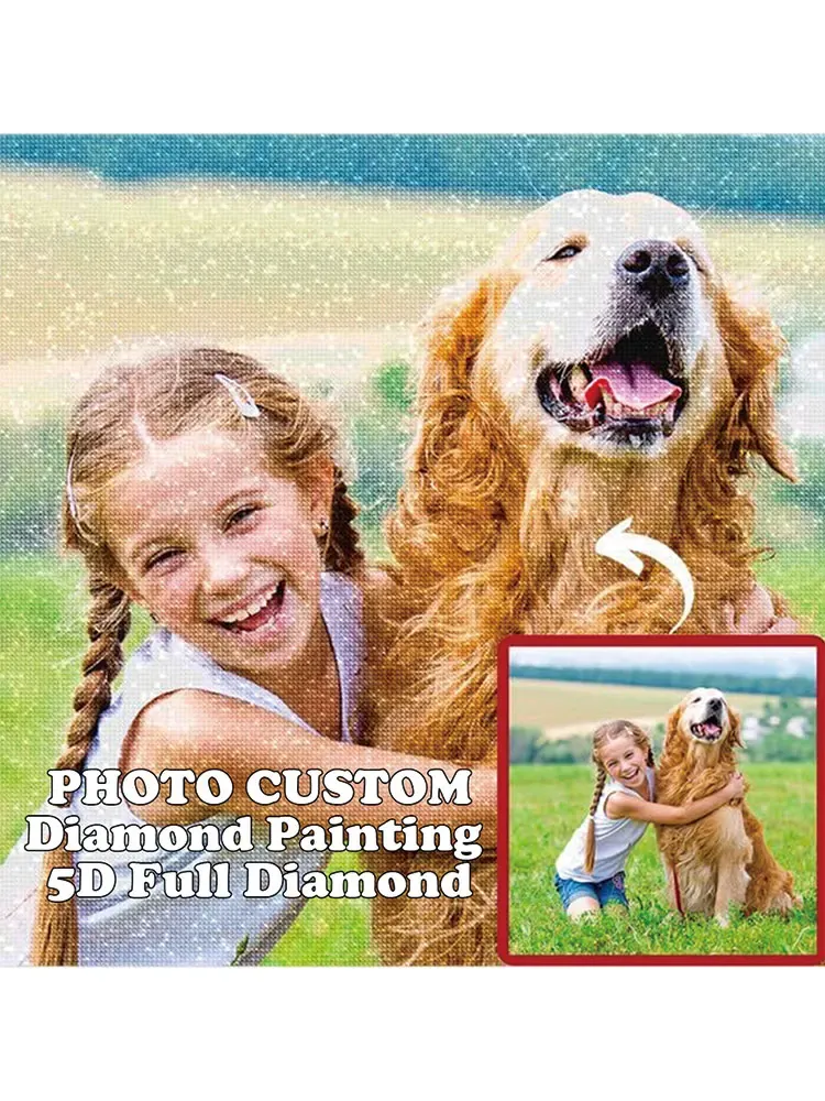 Diamantmalerei Set eigenes Foto 20x20 bis 40x50 cm