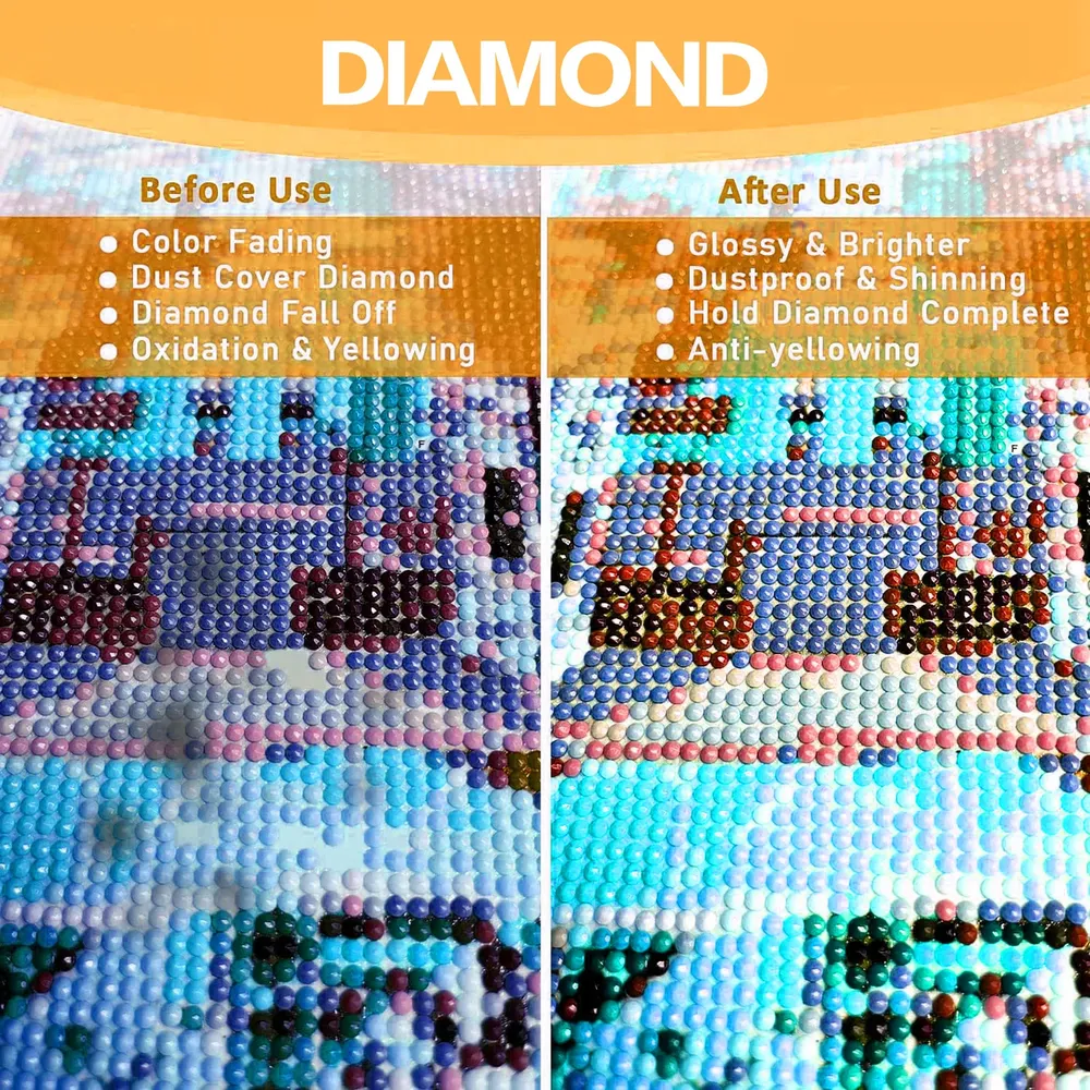 Diamantmalerei Versiegelungssets 120 bis 240 ml mit 3 Pinseln