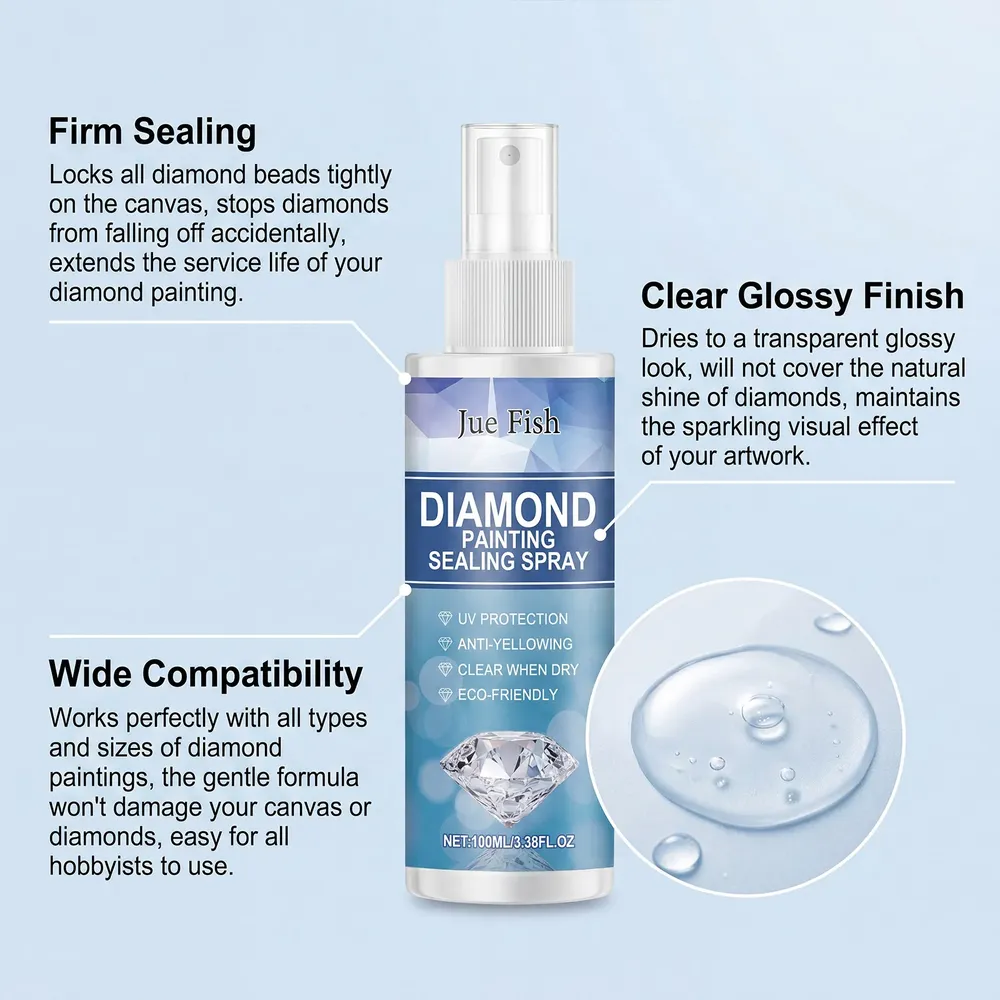 Diamantmalerei Versiegelungsspray 100 ml bis 300 ml Staubschutz