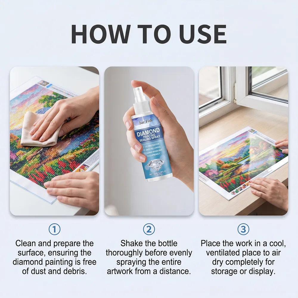 Diamantmalerei Versiegelungsspray 100 ml bis 300 ml Staubschutz