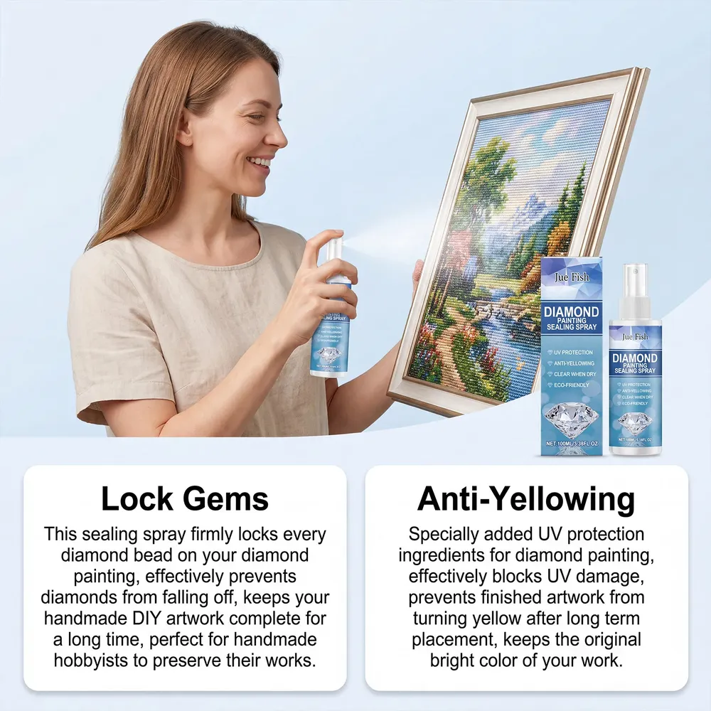 Diamantmalerei Versiegelungsspray 100 ml bis 300 ml Staubschutz