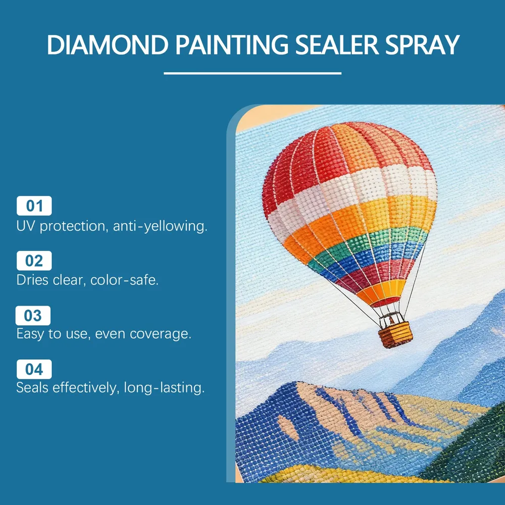 Diamantmalerei Versiegelungsspray 100 ml UV Schutz glänzend