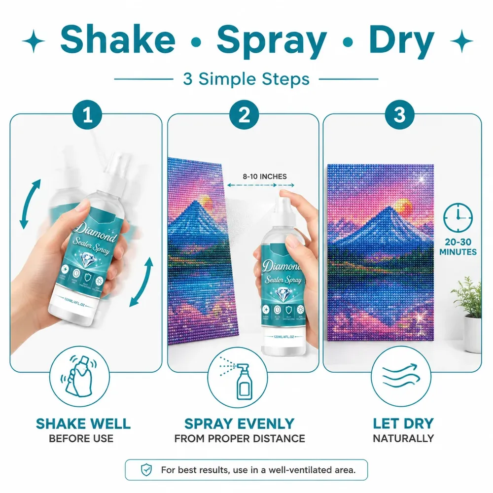 Diamantmalerei Versiegelungsspray 120 ml schnelltrocknend fein