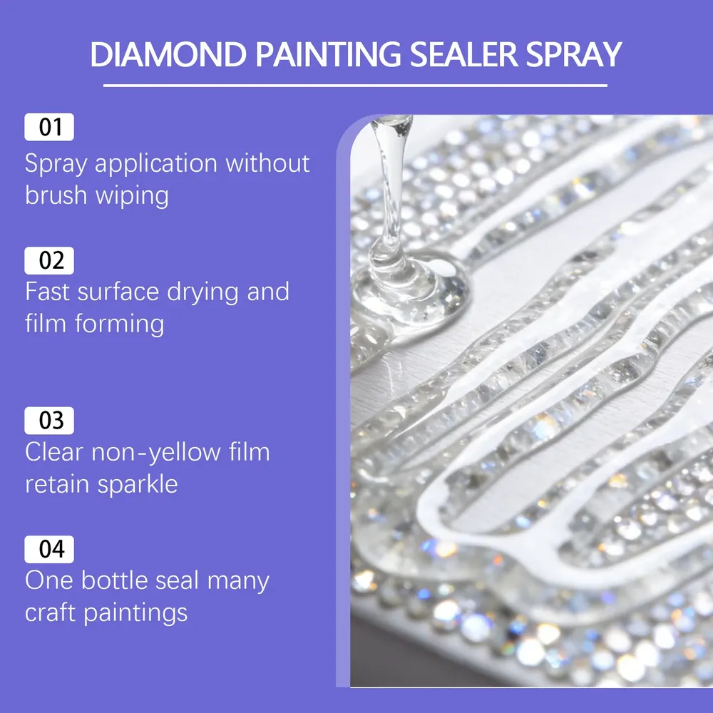 Diamantmalerei Versiegelungsspray 80ml 1 bis 6 Stück Glitzereffekt