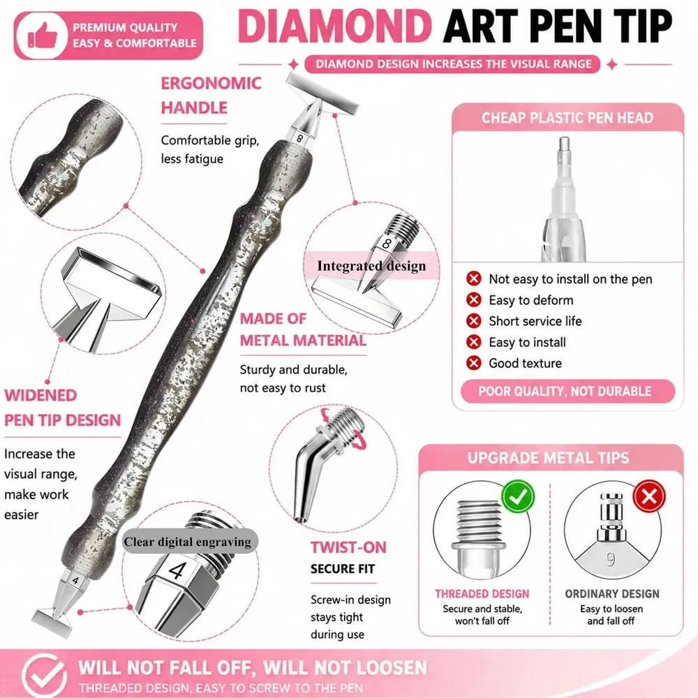 Diamond Painting Stiftset mit Rollwerkzeug und Tablett