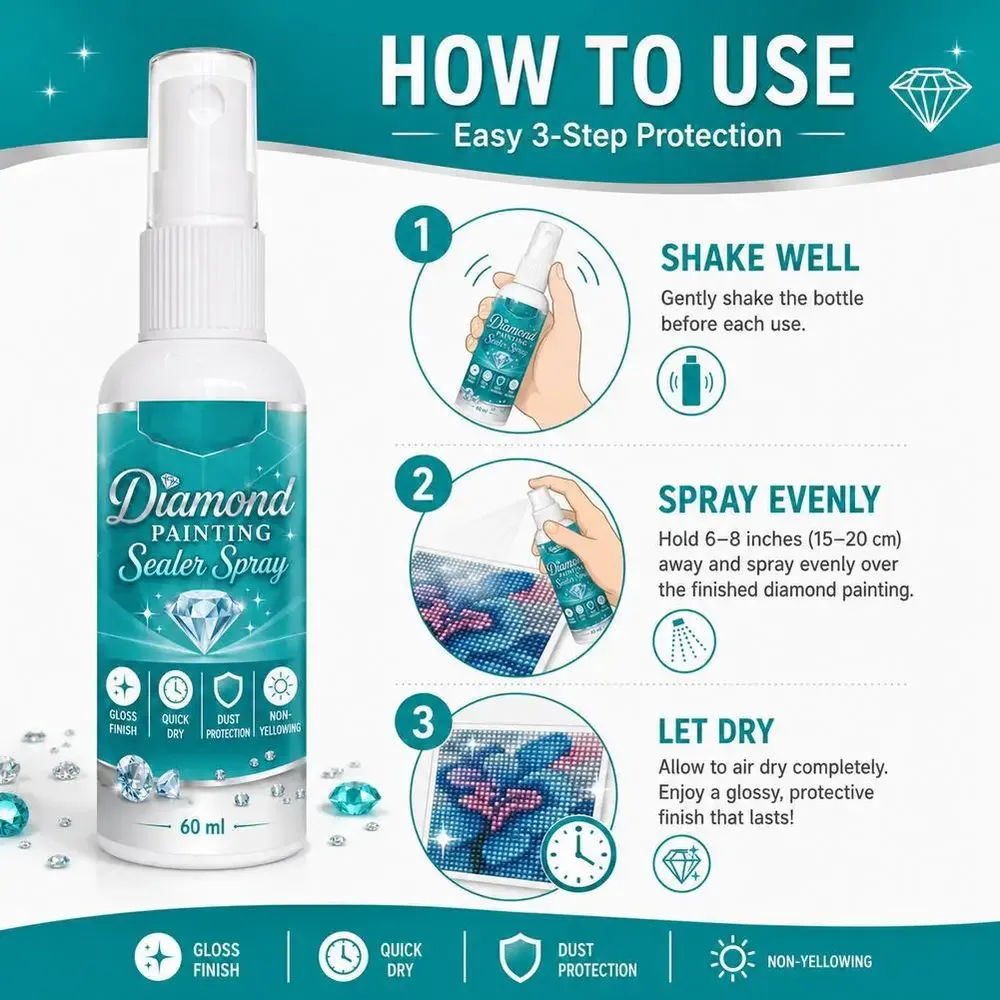 Diamond Painting Versiegelungsspray 60 ml hochglänzend schnell trocknend