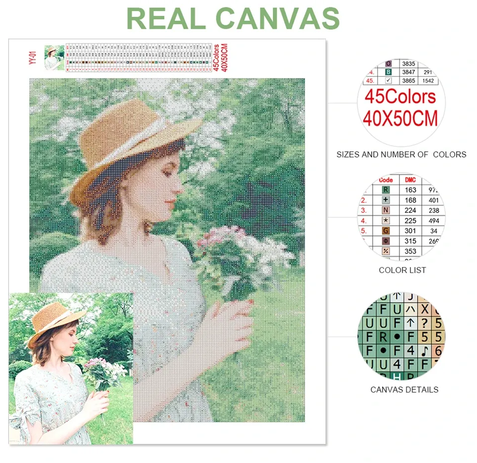 Foto Diamant Mosaik Voll Platz Runde Malerei Eigenes Foto Stickerei Kit
