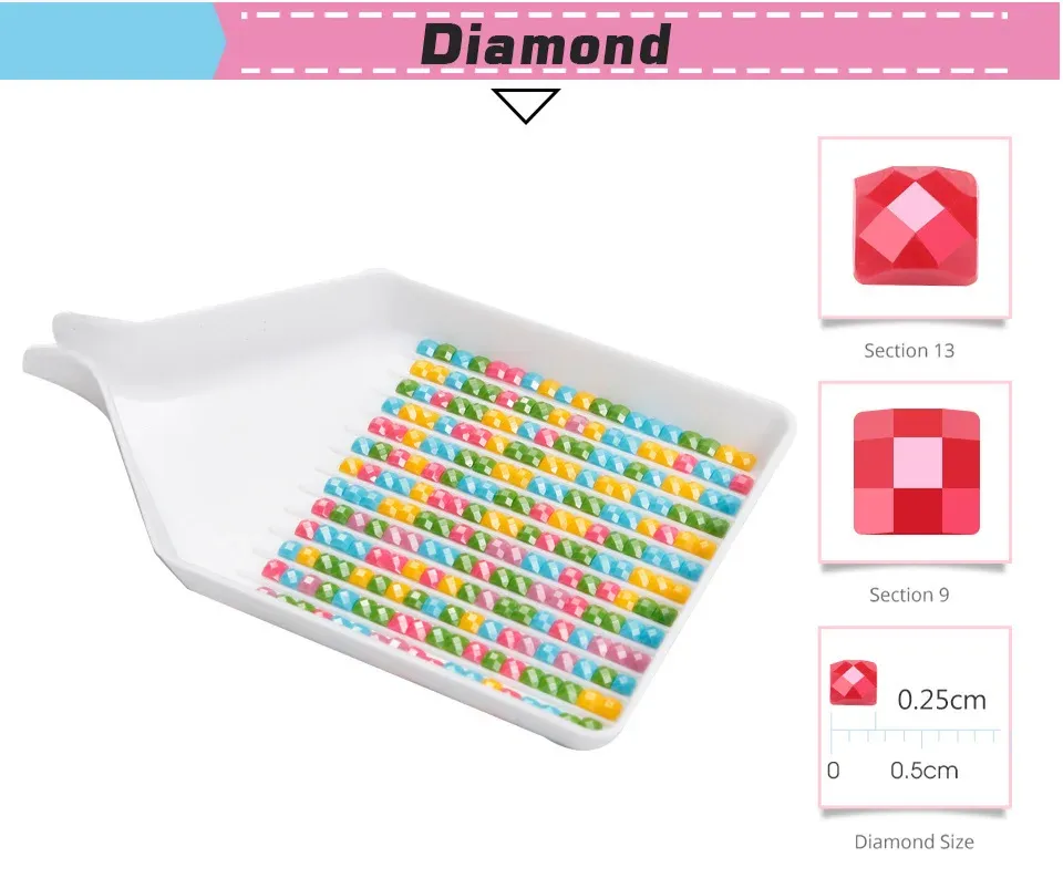 Foto Diamant Mosaik Voll Platz Runde Malerei Eigenes Foto Stickerei Kit