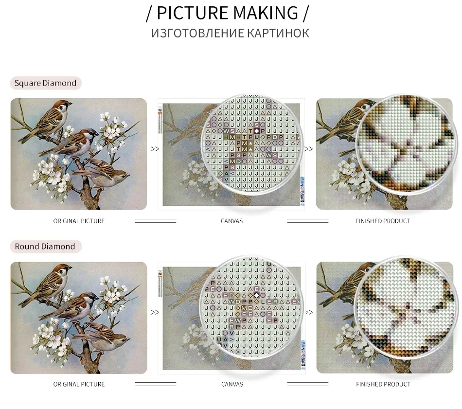 Foto Diamantmalerei nach Wunsch 15 bis 80 cm