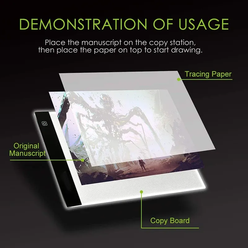 LED Lichtpad A3 A4 A5 dimmbar Augenschutz für Diamantmalerei