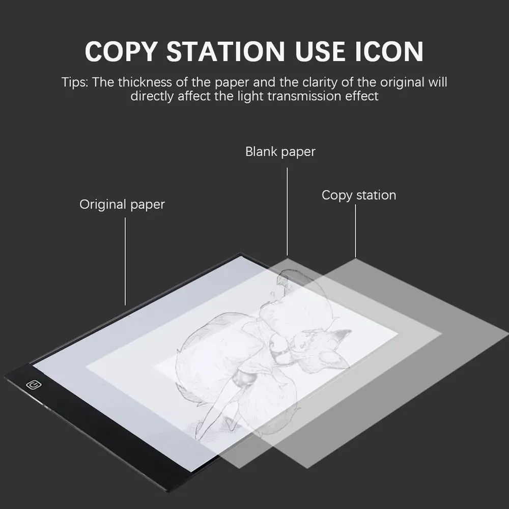 LED Lichtpad A3 A4 A5 dimmbar Augenschutz für Diamantmalerei